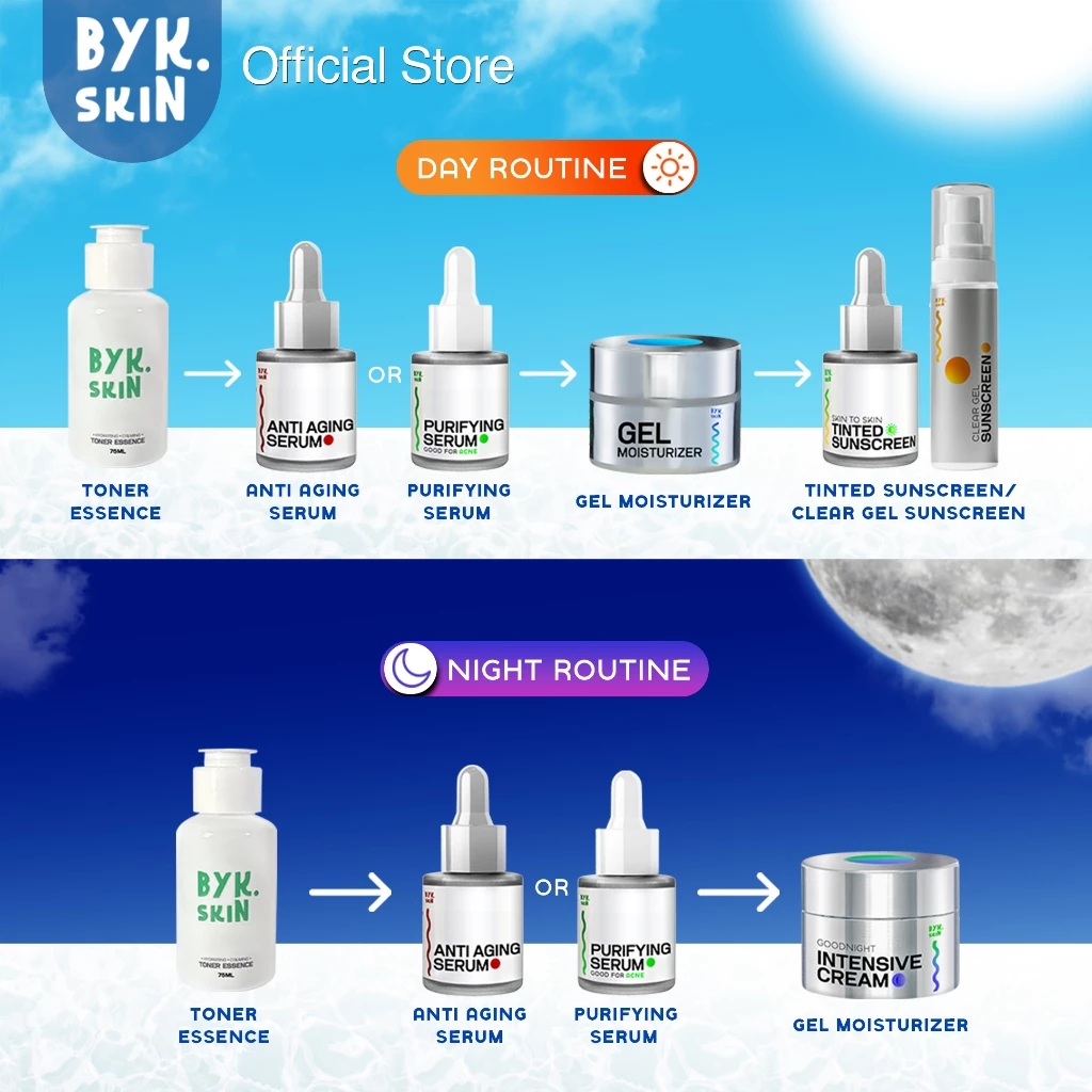 Paket Pigmentasi Kulit Normal Berminyak